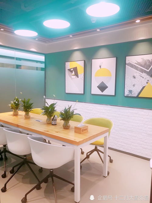 聯合辦公 不止是空間租賃，更是賦能創業的生態鏈